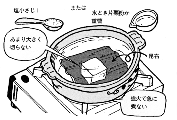 おいしい湯豆腐の作り方